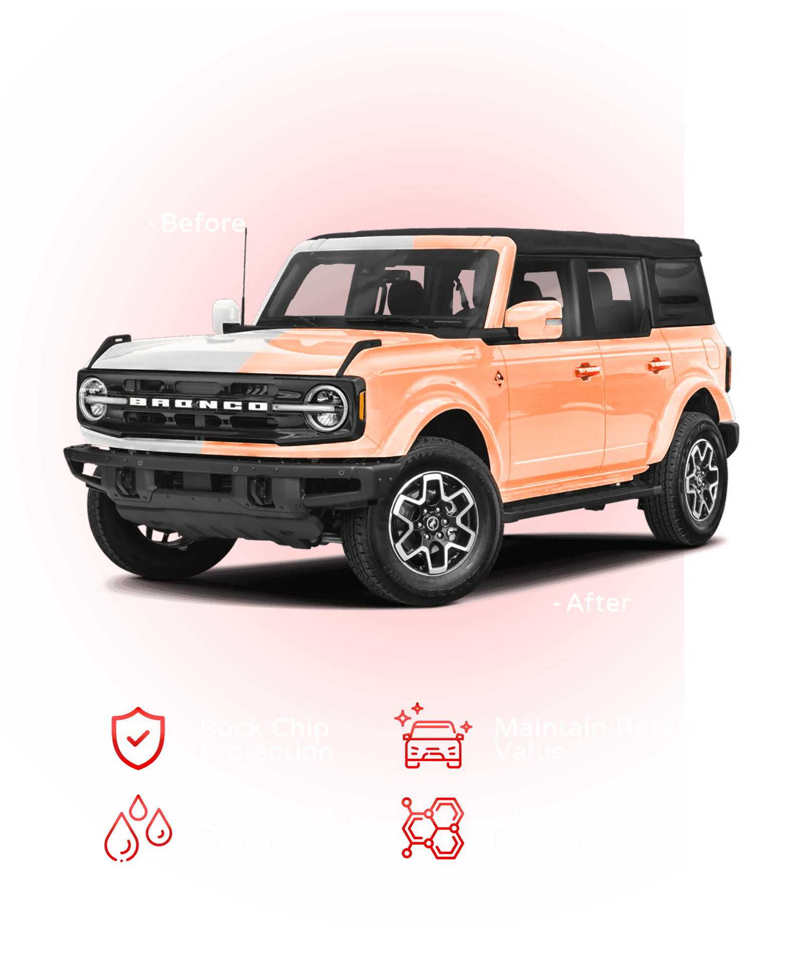 Ultimate Pro Package — before and after on a Ford Bronco